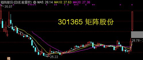 百納千成年K線陰陽(yáng)間隔規(guī)律分析 今年陽(yáng)線預(yù)期下的計(jì)算機(jī)軟硬件發(fā)展前景