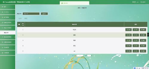 基于Spring Boot與JavaEE的造紙廠企業(yè)門戶網(wǎng)站設(shè)計(jì)與實(shí)現(xiàn)